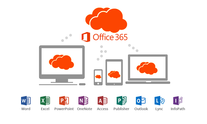 Office 365 Cloud